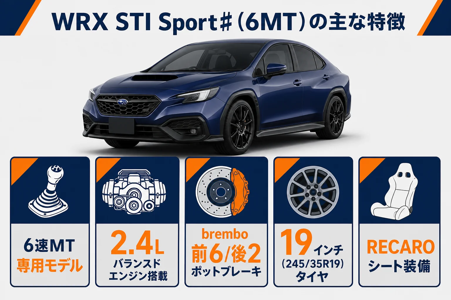 WRX STI Sport♯（6MT）の主な装備や特徴をまとめて示した図解