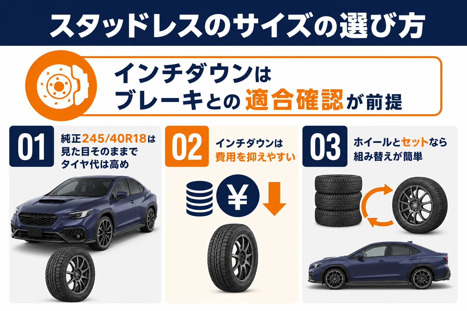 WRX S4のスタッドレスを純正サイズとインチダウンで比べた図解
